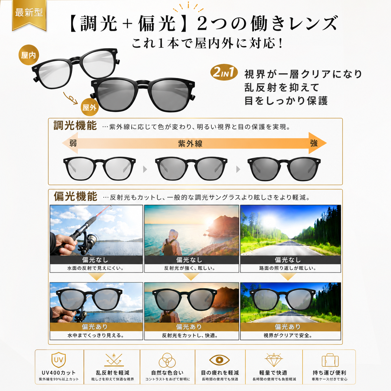 【本日終了⏰】【累計15万個突破🏆】偏光・調光サングラス【顧客満足度No.1獲得商品🥇】【全国送料無料🚗】