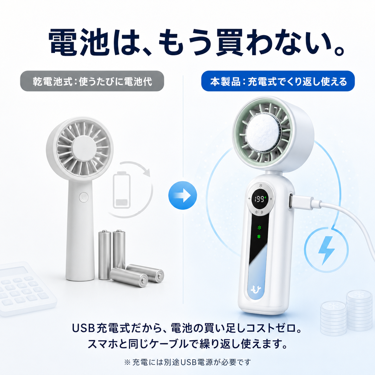【本日終了⏰】【累計15万台突破🏆】強力冷却ハンディファン【顧客満足度No.1獲得商品🥇】【全国送料無料🚗】