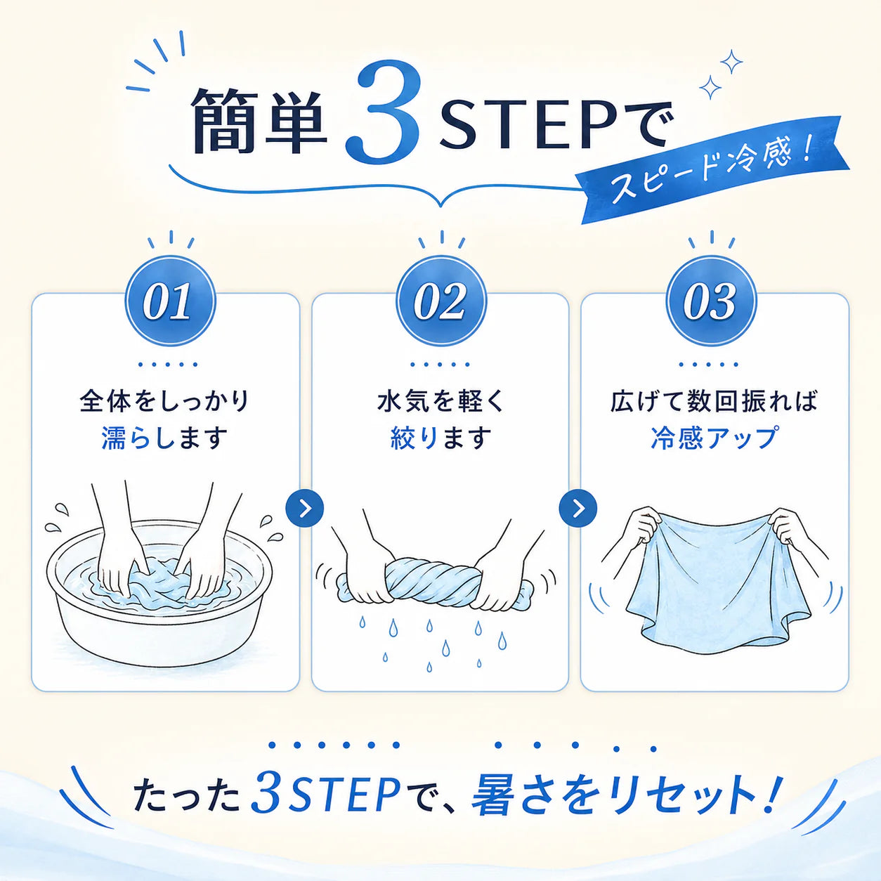 【本日終了⏰】【累計15万枚突破🏆】冷感ポンチョ【顧客満足度No.1獲得商品🥇】【全国送料無料🚗】