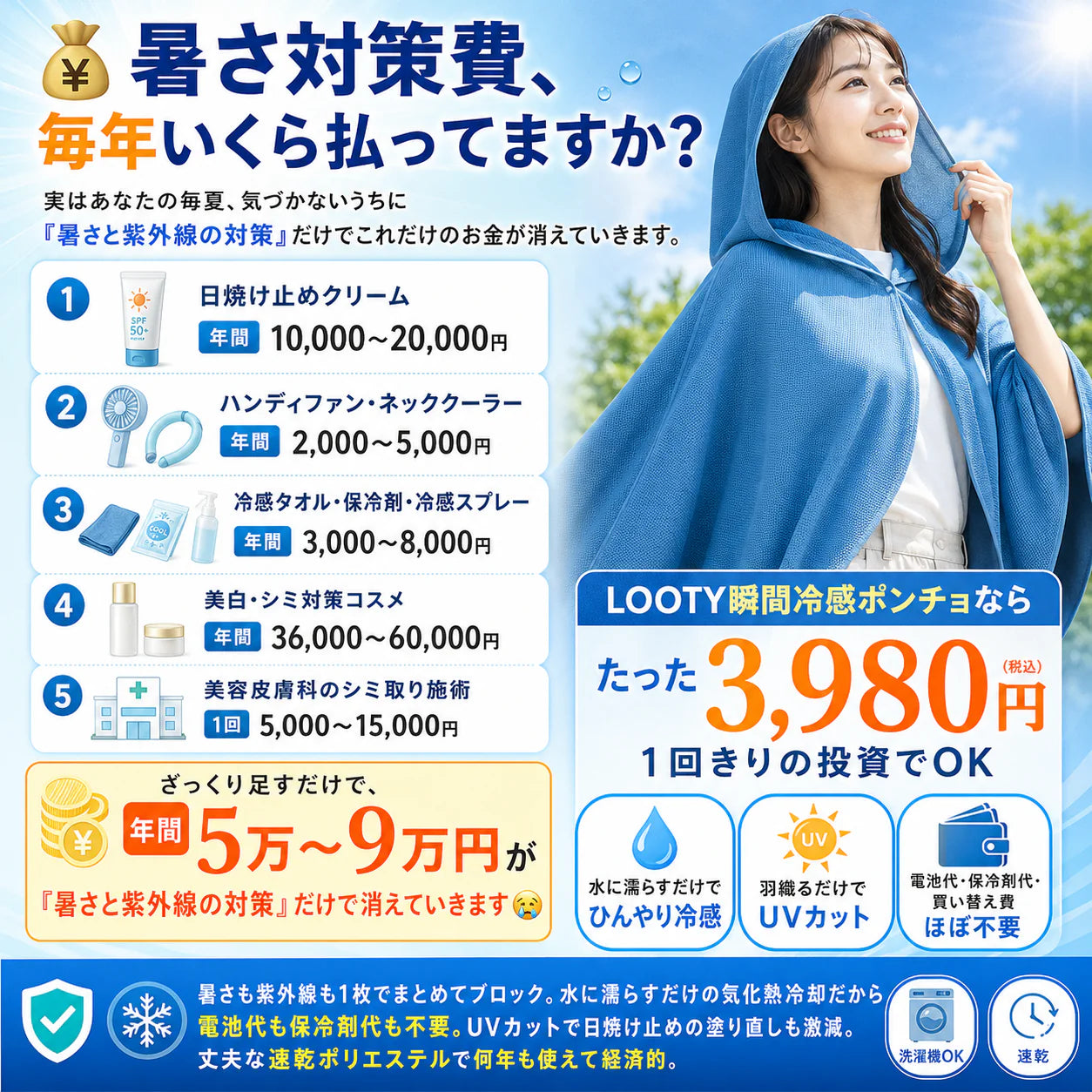 【本日終了⏰】【累計15万枚突破🏆】冷感ポンチョ【顧客満足度No.1獲得商品🥇】【全国送料無料🚗】