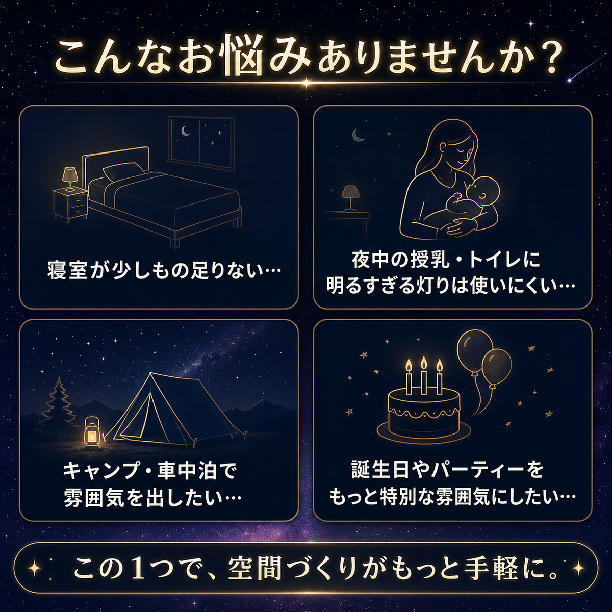 【本日終了⏰】USB星空ナイトライト【全国送料無料🚗】