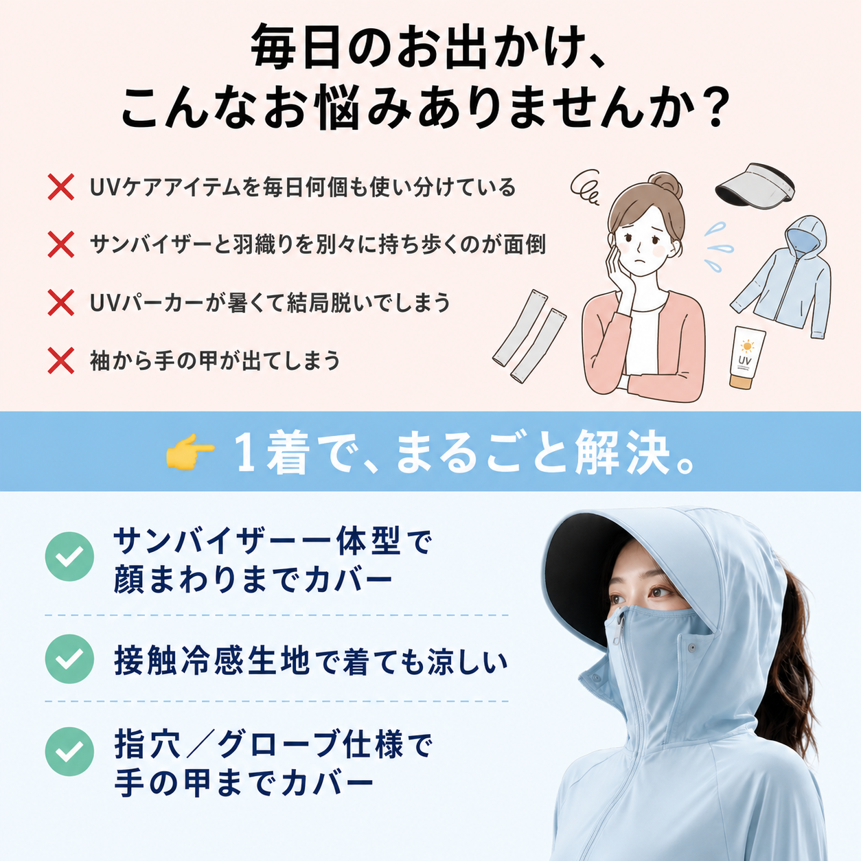 【本日終了⏰】【累計15万個突破🏆】冷感UVパーカー【顧客満足度No.1獲得商品🥇】【全国送料無料🚗】