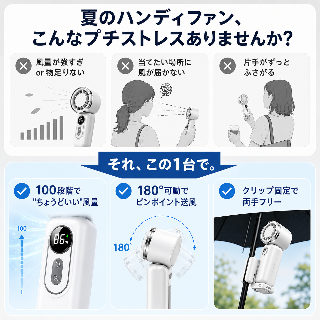 【本日終了⏰】【累計15万台突破🏆】4WAY 取り付けOK 小型瞬間冷却ハンディファン【顧客満足度No.1獲得商品🥇】【全国送料無料🚗】
