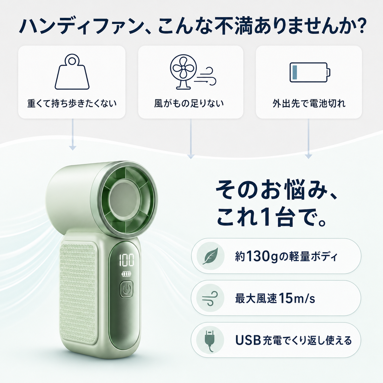 【本日終了⏰】【累計15万台突破🏆】小型ハンディファン【顧客満足度No.1獲得商品🥇】【全国送料無料🚗】