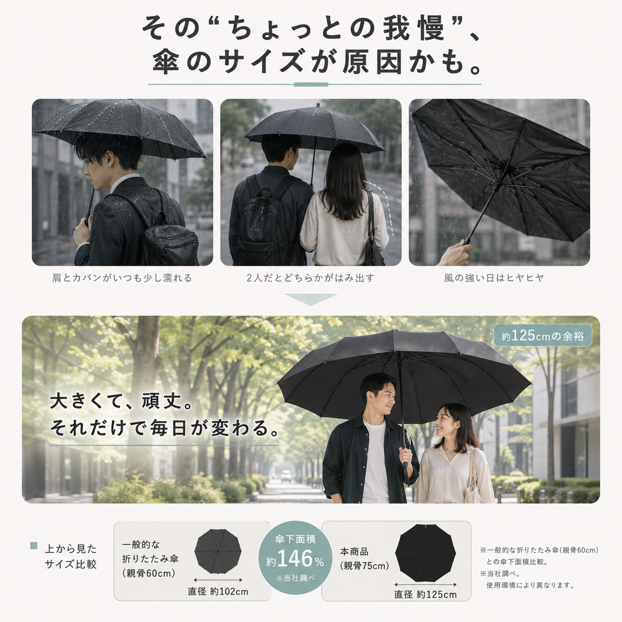 【本日終了⏰】【累計15万台突破🏆】晴雨兼用 日傘 大きめ折りたたみ傘【顧客満足度No.1獲得商品🥇】【全国送料無料🚗】