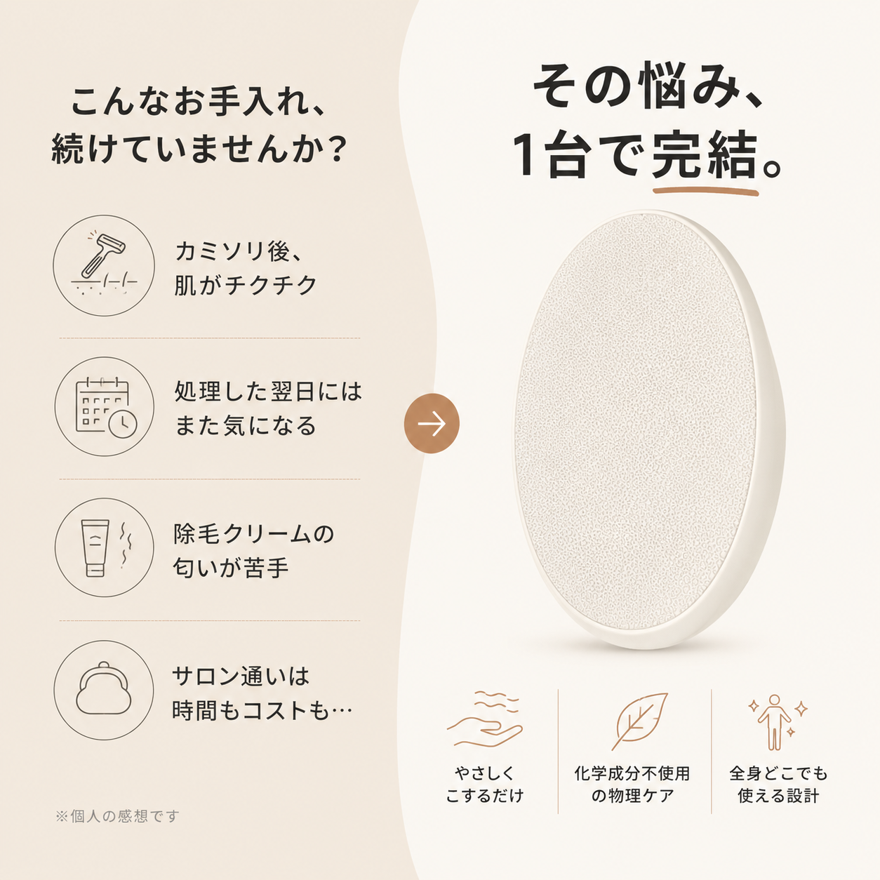 【本日終了⏰】【累計15万個突破🏆】ナノガラス除毛パッド【顧客満足度No.1獲得商品🥇】【全国送料無料🚗】