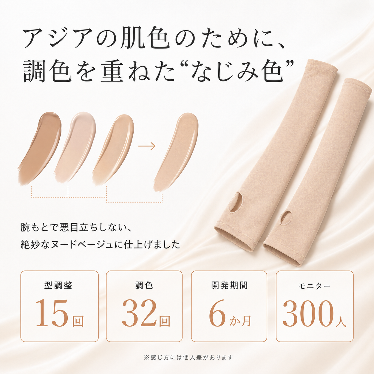 【本日終了⏰】【累計15万枚突破🏆】冷感アームカバー【顧客満足度No.1獲得商品🥇】【全国送料無料🚗】