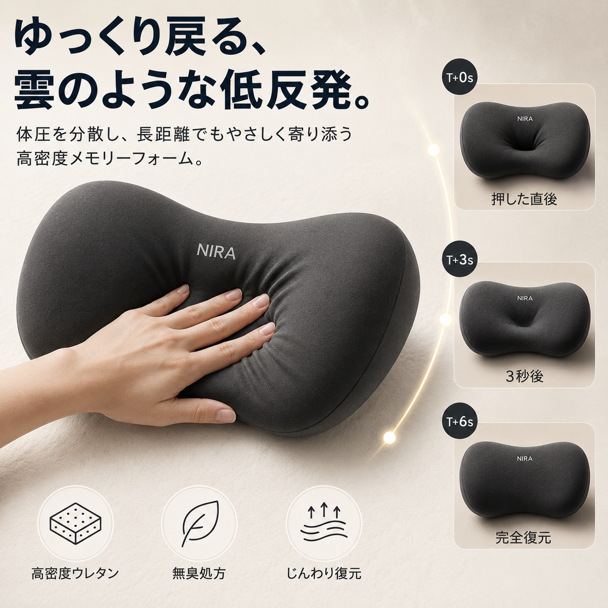 【本日終了⏰】【累計15万個突破🏆】カークッション【顧客満足度No.1獲得商品🥇】【全国送料無料🚗】
