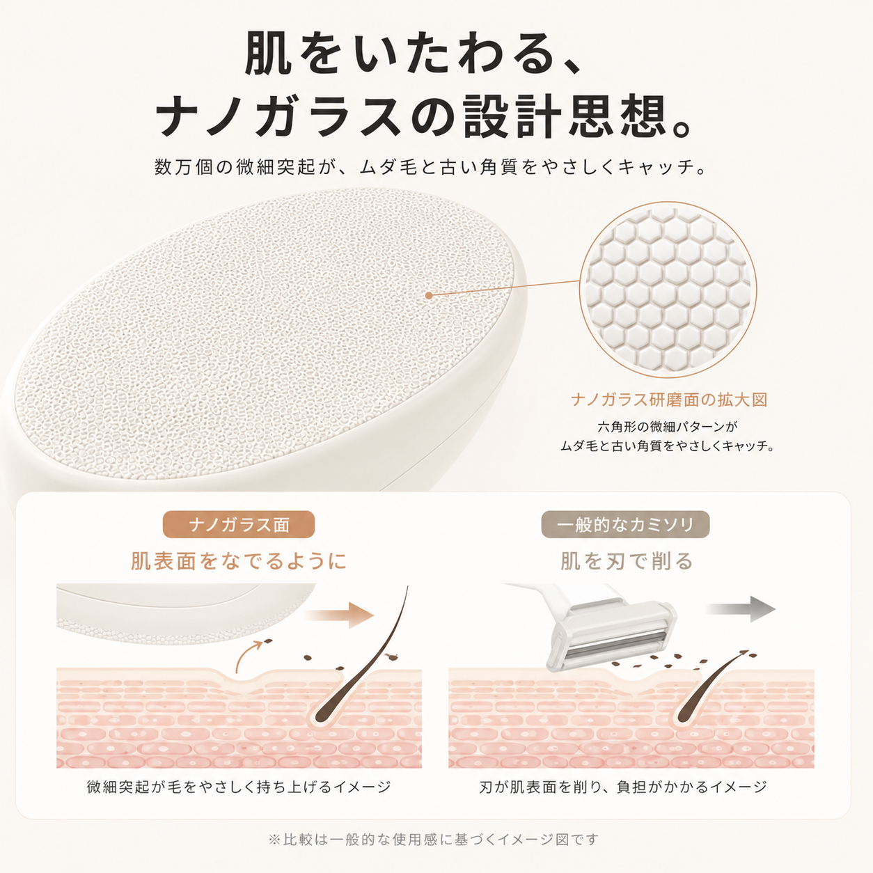 【本日終了⏰】【累計15万個突破🏆】ナノガラス除毛パッド【顧客満足度No.1獲得商品🥇】【全国送料無料🚗】