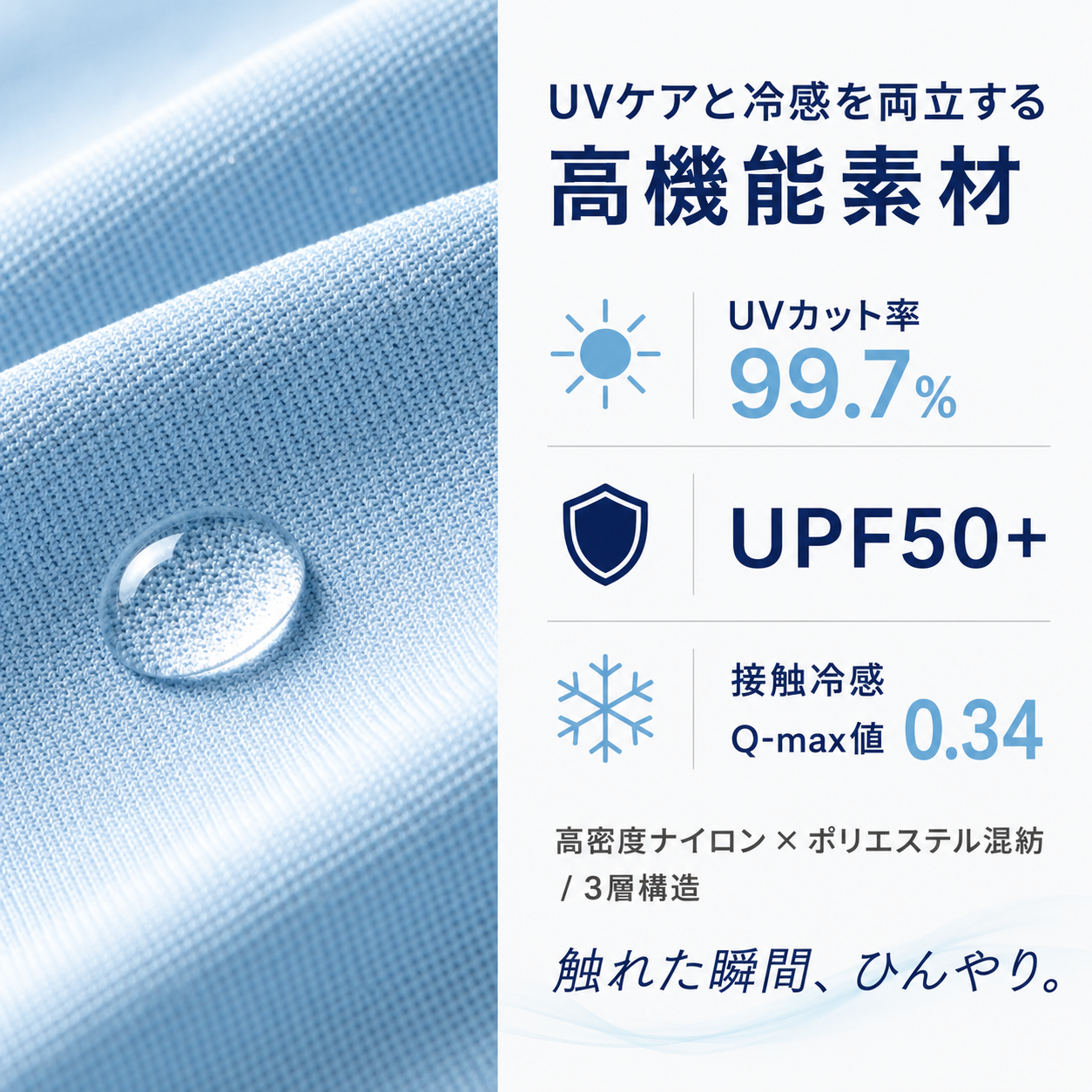 【本日終了⏰】【累計15万個突破🏆】冷感UVパーカー【顧客満足度No.1獲得商品🥇】【全国送料無料🚗】