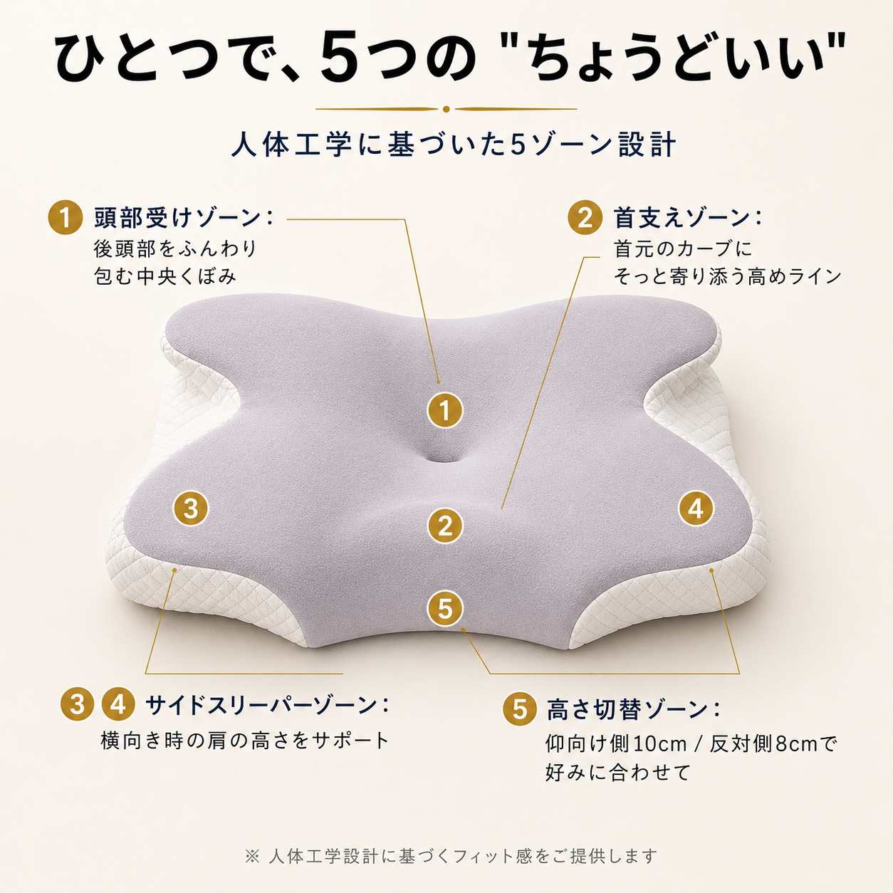 【本日終了⏰】【累計15万個突破🏆】至福の枕【顧客満足度No.1獲得商品🥇】【全国送料無料🚗】