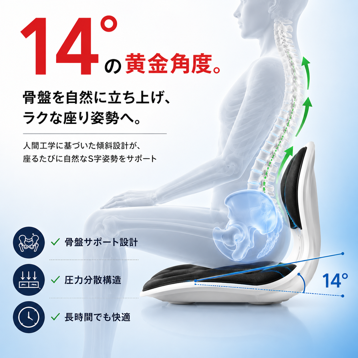 【本日終了⏰】【累計15万個突破🏆】姿勢サポートクッション【顧客満足度No.1獲得商品🥇】【全国送料無料🚗】