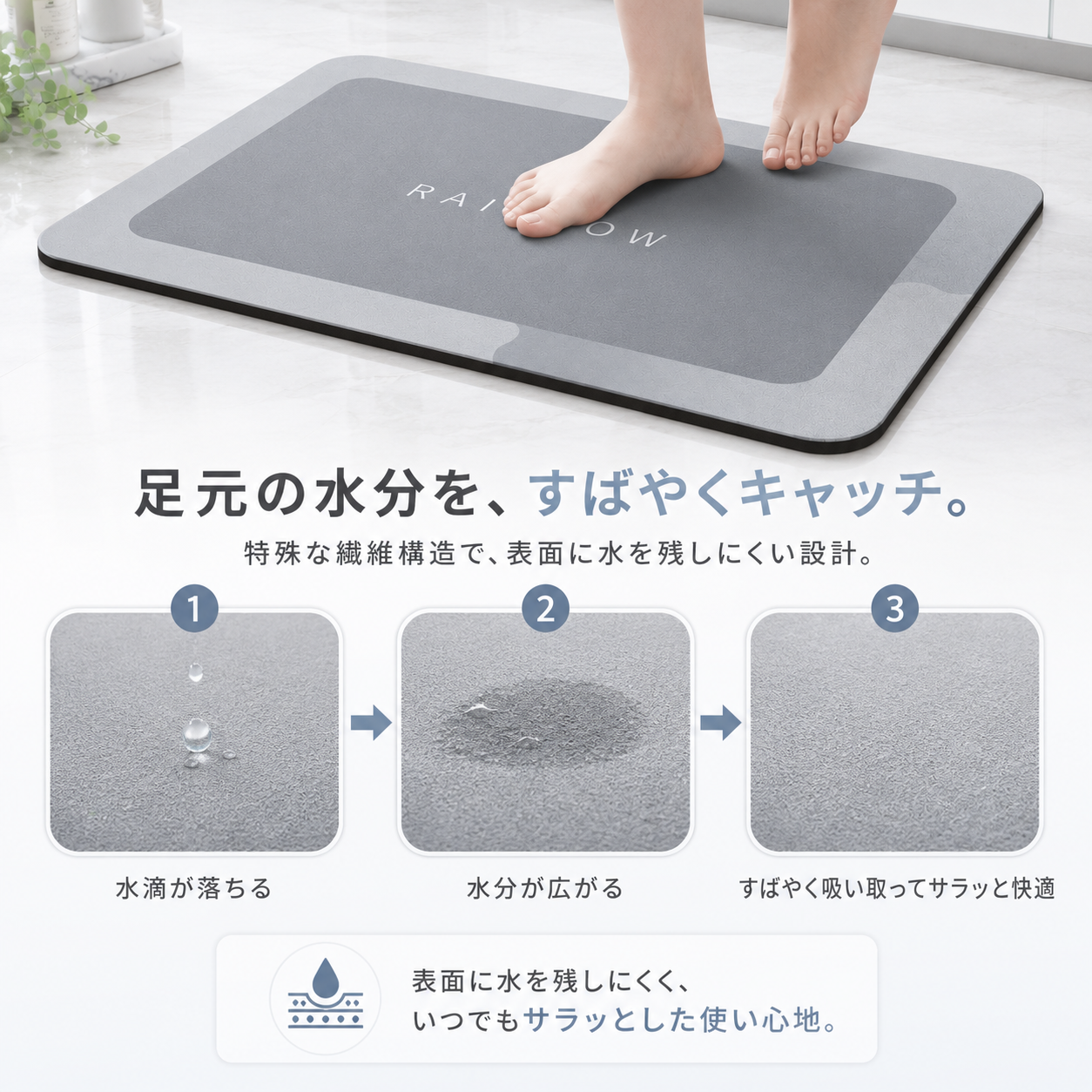 【本日終了⏰】【累計15万個突破🏆】バスマット【顧客満足度No.1獲得商品🥇】【全国送料無料🚗】