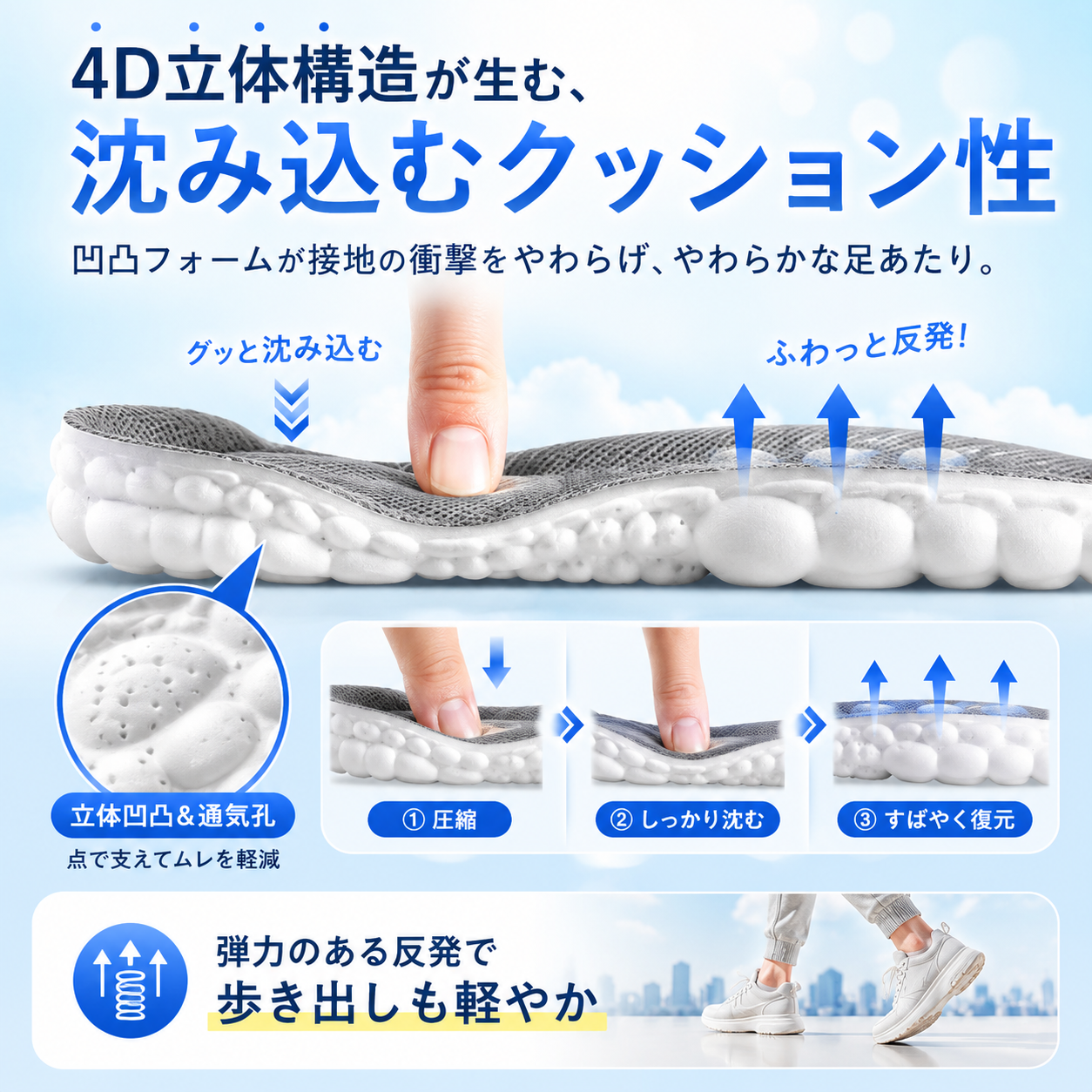 【本日終了⏰】【累計15万枚突破🏆】4D立体クッションインソール【顧客満足度No.1獲得商品🥇】【全国送料無料🚗】