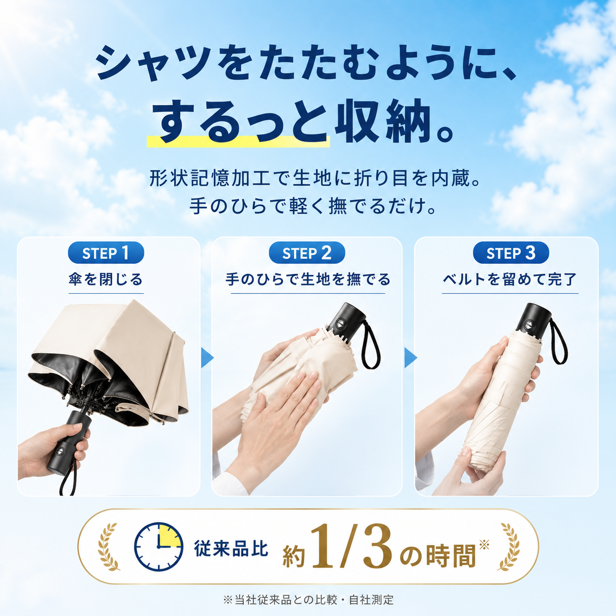 【本日終了⏰】【累計15万本突破🏆】日傘【顧客満足度No.1獲得商品🥇】【全国送料無料🚗】