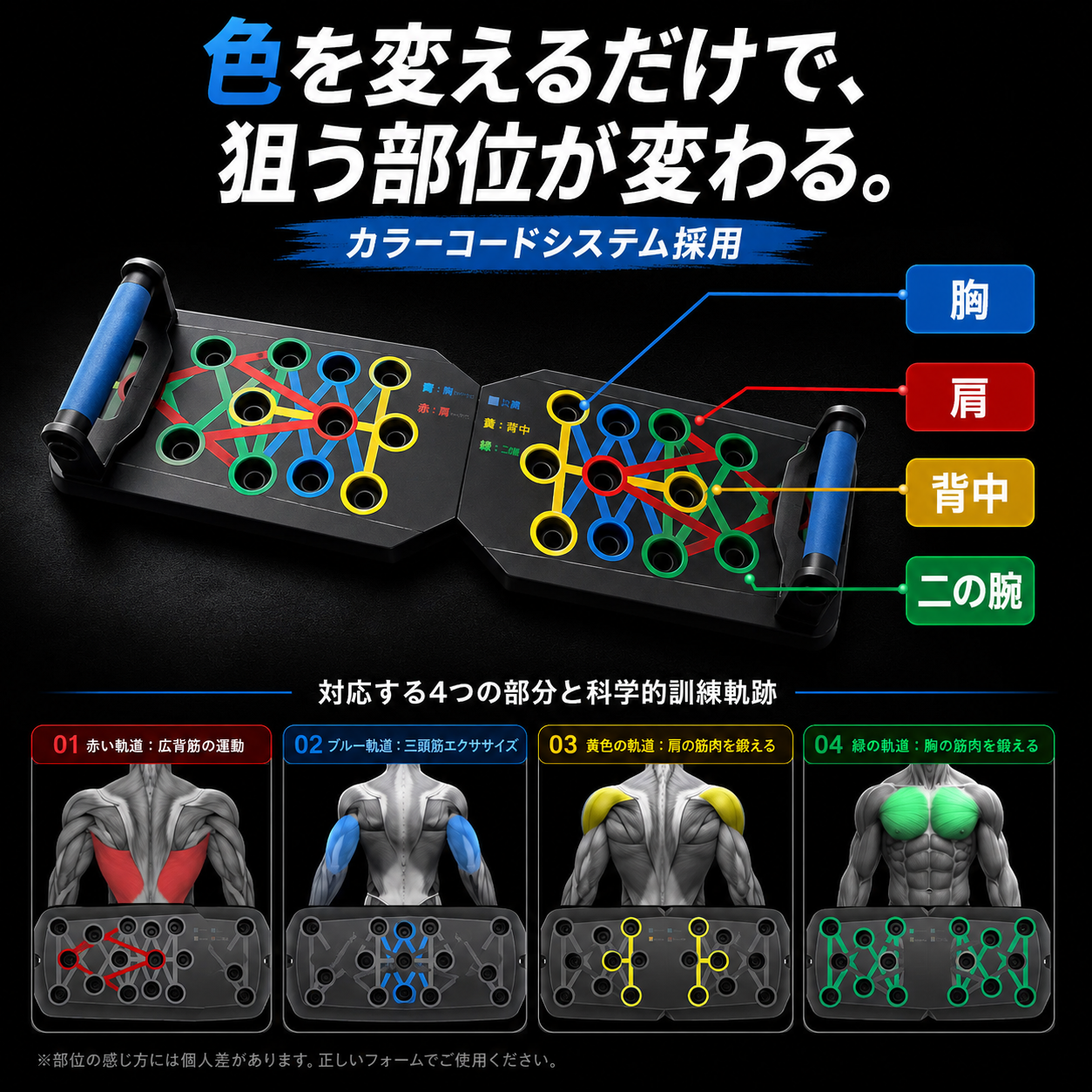 【本日終了⏰】【1台で全身トレーニング】多機能プッシュアップボード【3WAY設計・折りたたみ式】【全国送料無料🚚】
