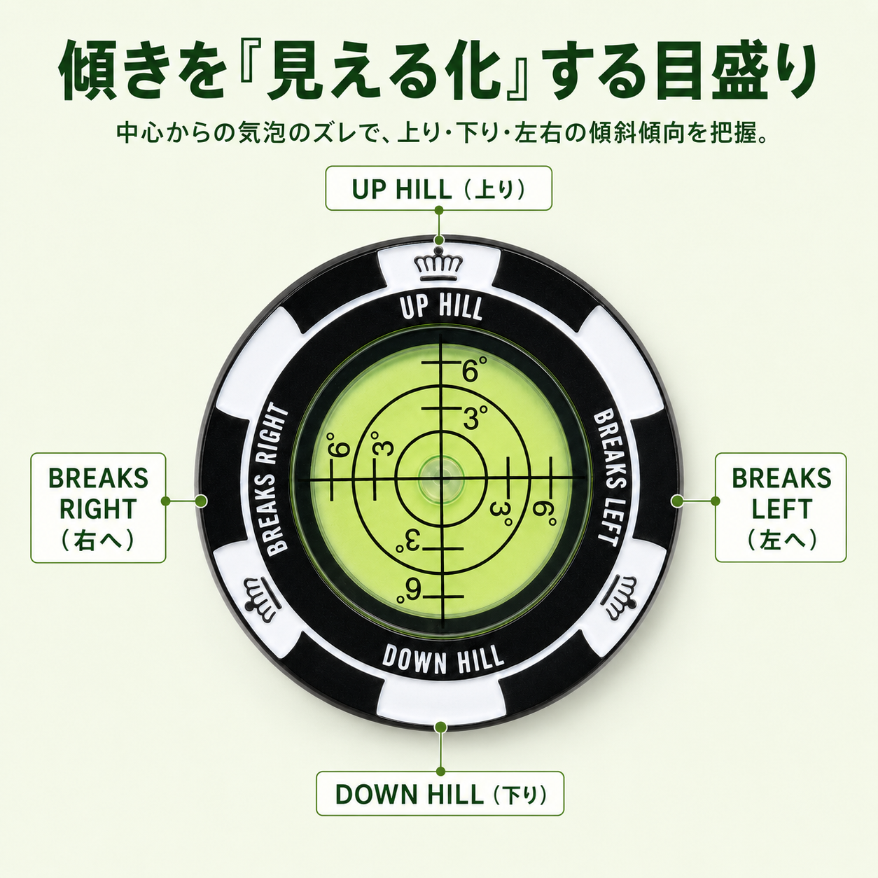 【本日終了⏰】【累計15万個突破🏆】水平器付きゴルフマーカー【顧客満足度No.1獲得商品🥇】【全国送料無料🚗】