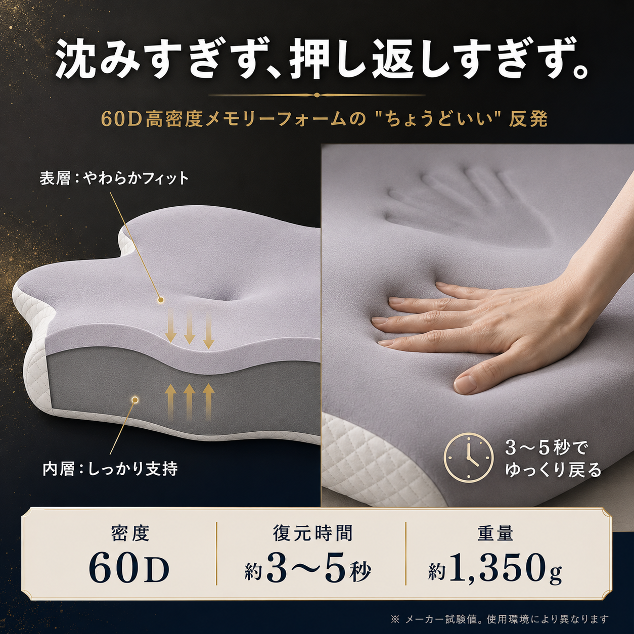 【本日終了⏰】【累計15万個突破🏆】至福の枕【顧客満足度No.1獲得商品🥇】【全国送料無料🚗】