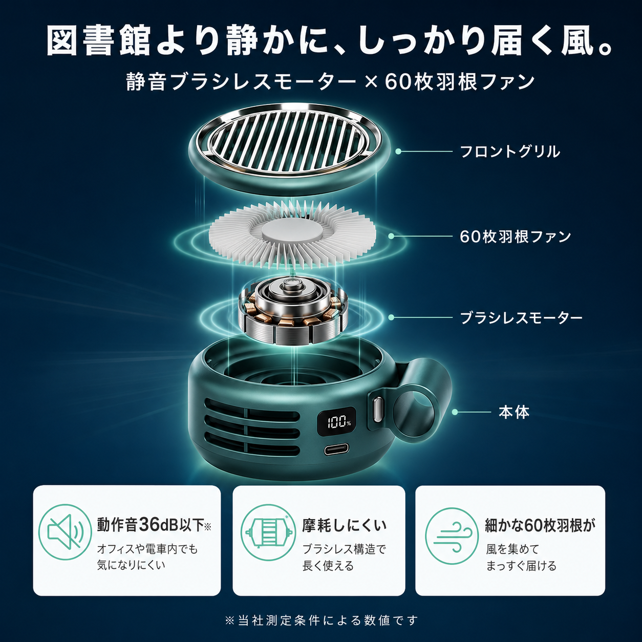 【本日終了⏰】【累計15万台突破🏆】クリップ式ミニファン【顧客満足度No.1獲得商品🥇】【全国送料無料🚗】