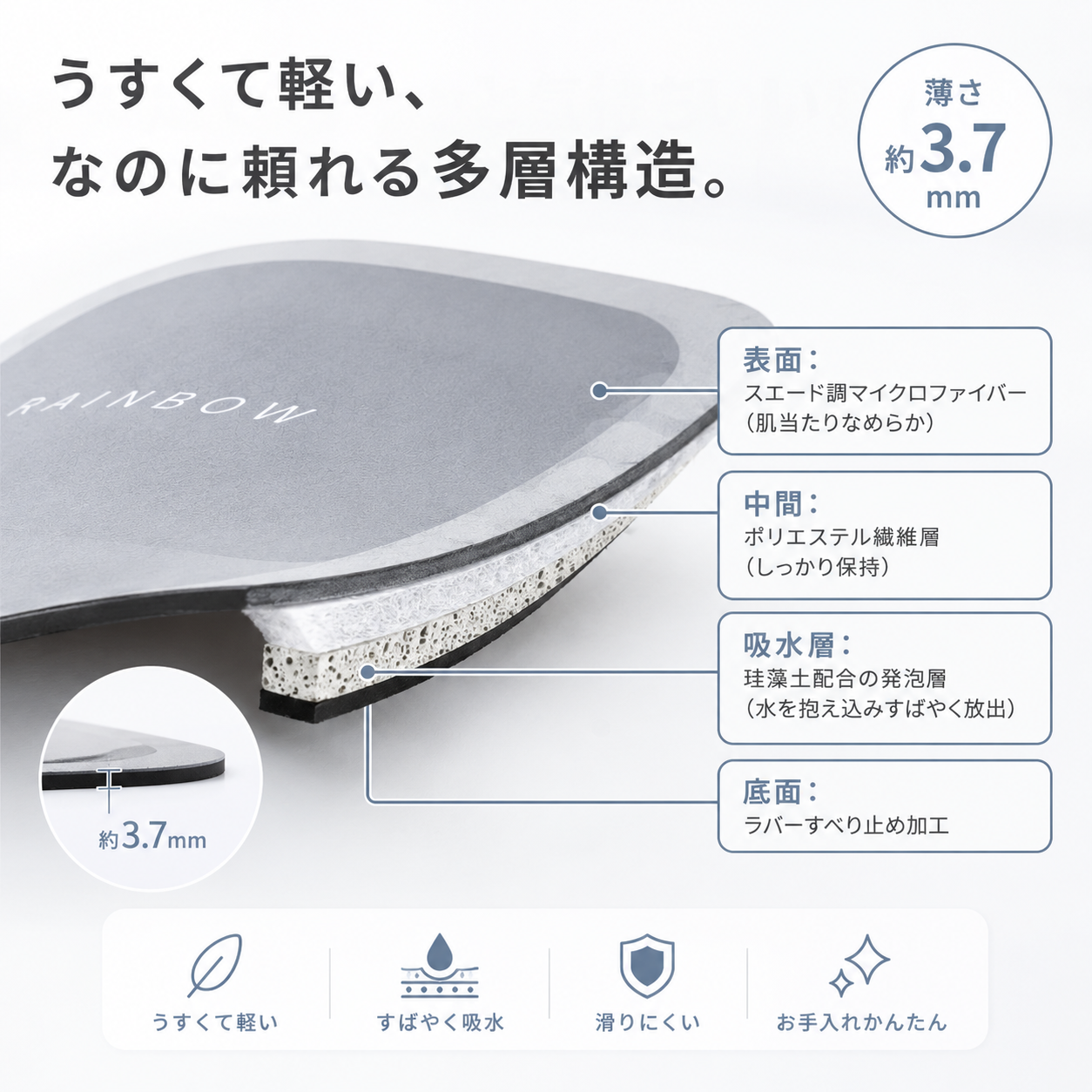 【本日終了⏰】【累計15万個突破🏆】バスマット【顧客満足度No.1獲得商品🥇】【全国送料無料🚗】