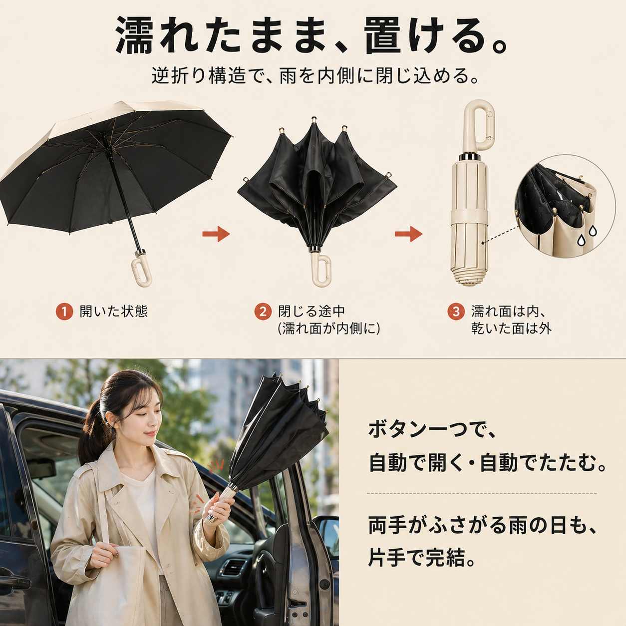 【本日終了⏰】【累計15万本突破🏆】日傘【顧客満足度No.1獲得商品🥇】【全国送料無料🚗】