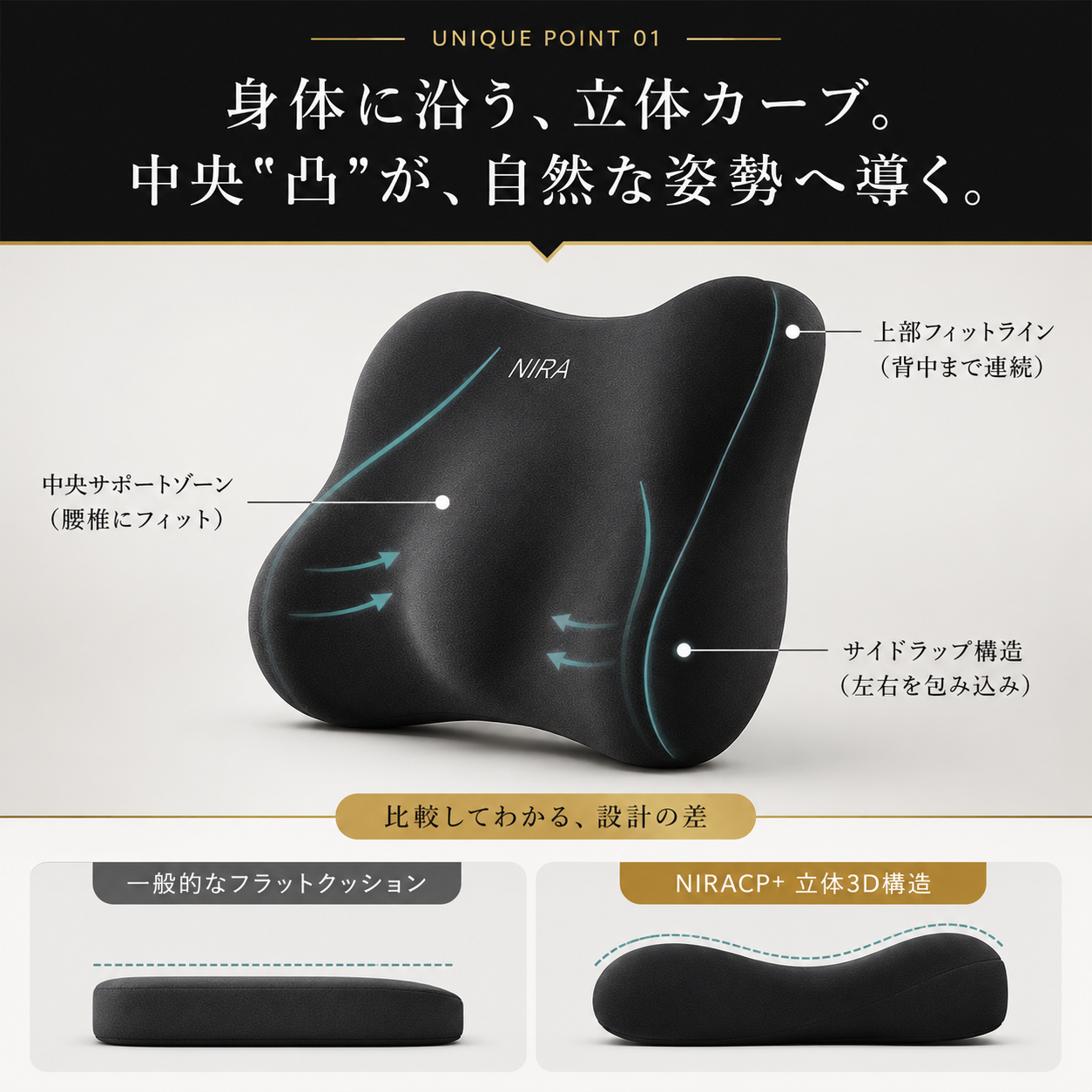 【本日終了⏰】【累計15万個突破🏆】カークッション【顧客満足度No.1獲得商品🥇】【全国送料無料🚗】