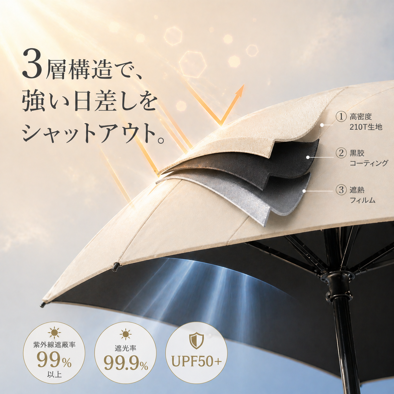 【本日終了⏰】【累計15万本突破🏆】日傘【顧客満足度No.1獲得商品🥇】【全国送料無料🚗】