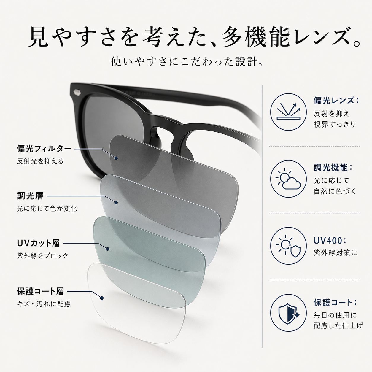 【本日終了⏰】【累計15万個突破🏆】偏光・調光サングラス【顧客満足度No.1獲得商品🥇】【全国送料無料🚗】