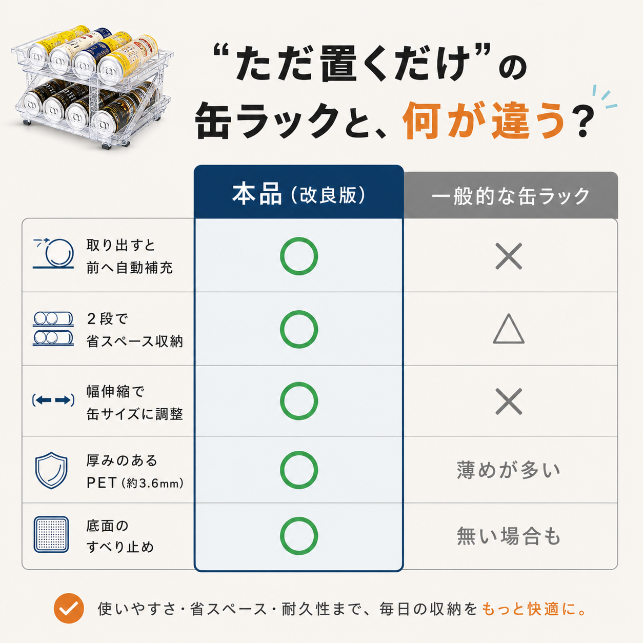 【本日終了⏰】【累計15万個突破🏆】缶ストッカー【顧客満足度No.1獲得商品🥇】【全国送料無料🚗】