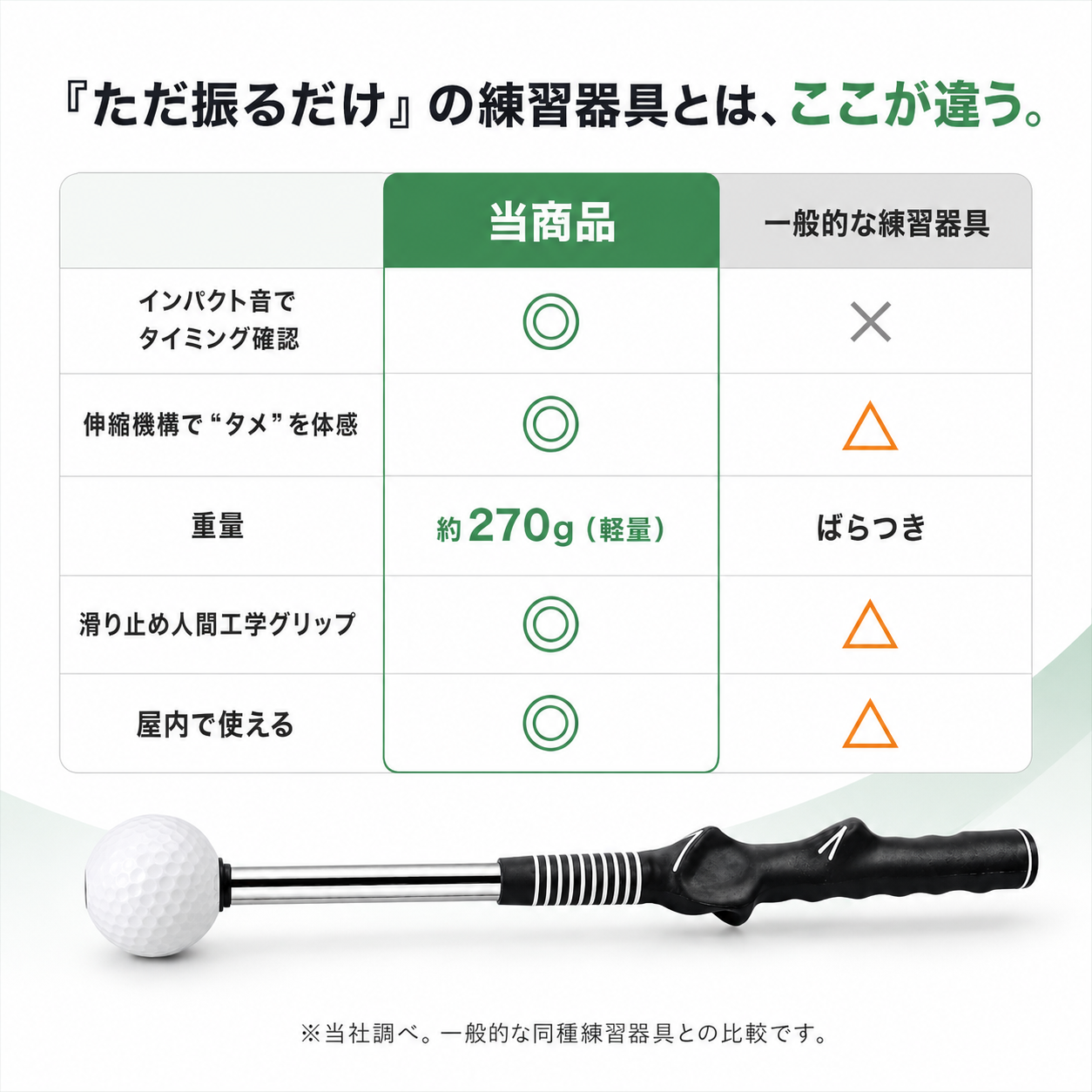 ✨伸縮式ゴルフクラブ⛳ 室内・自宅練習に使いやすいスイング練習クラブ 【全国送料無料🚚】