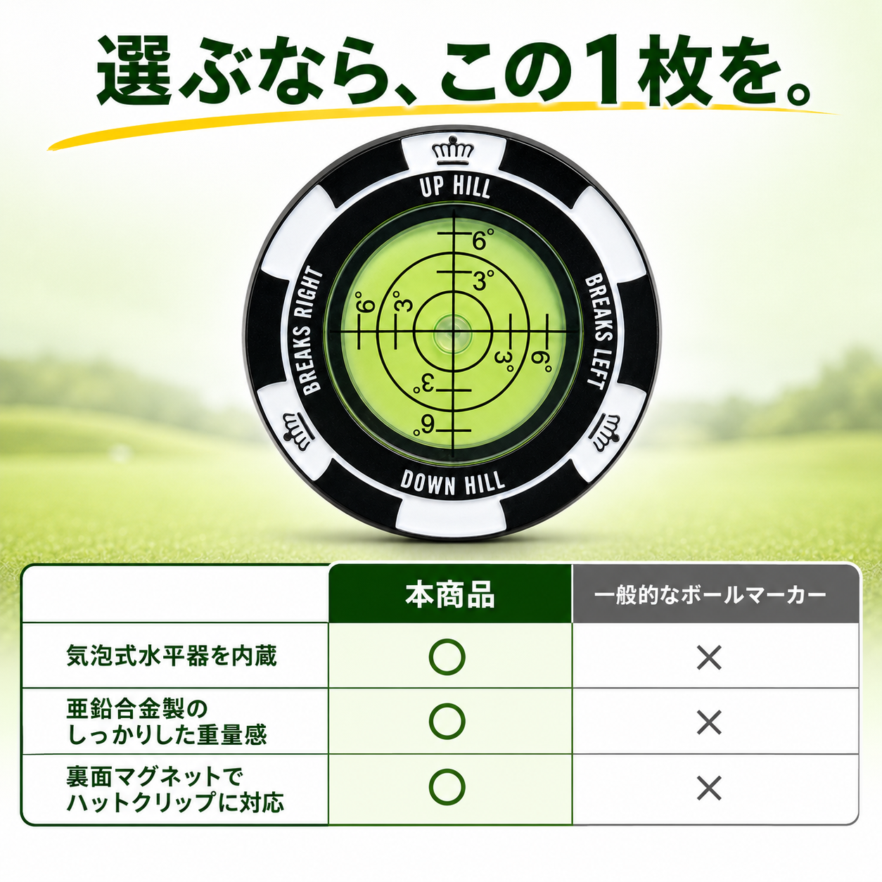 【本日終了⏰】【累計15万個突破🏆】水平器付きゴルフマーカー【顧客満足度No.1獲得商品🥇】【全国送料無料🚗】