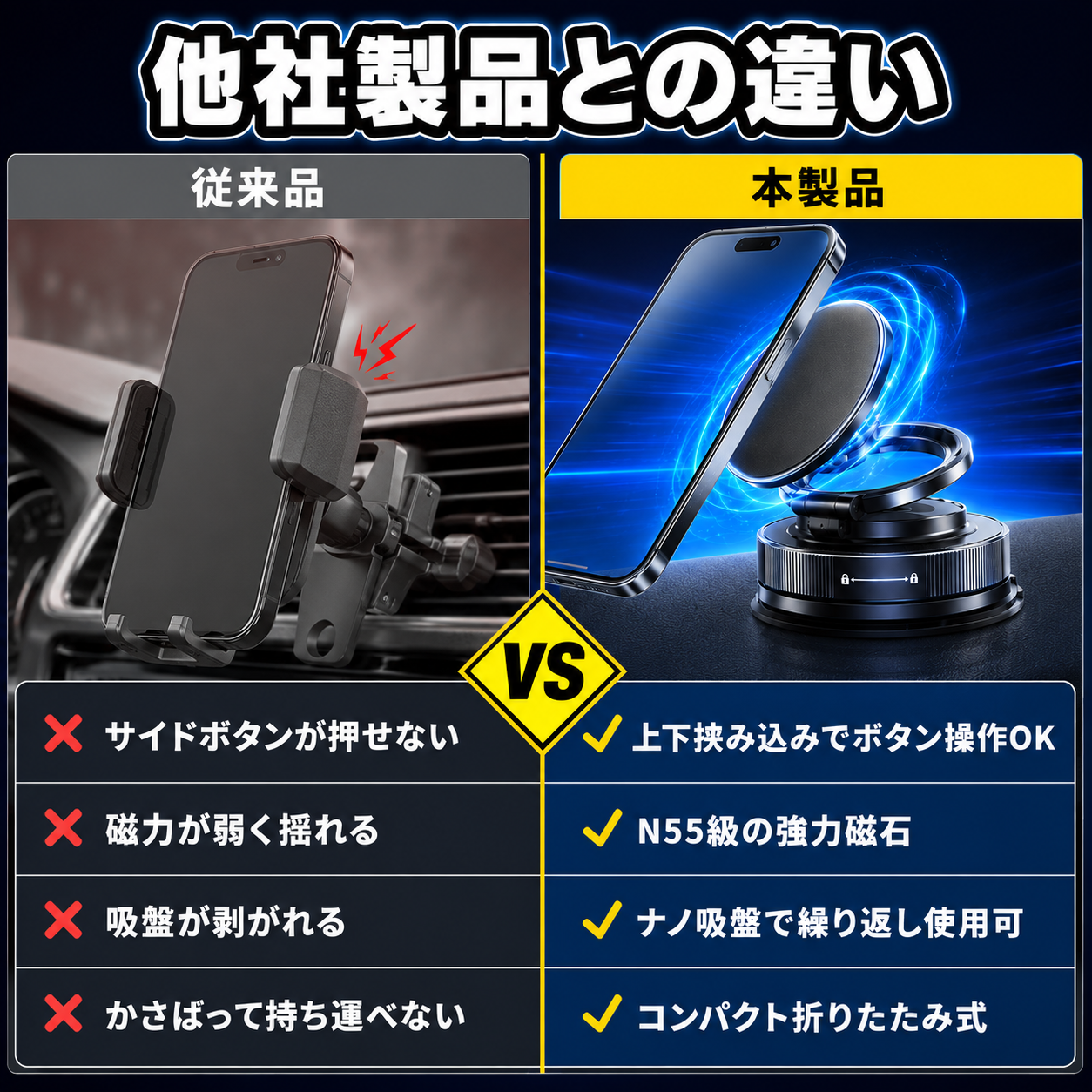 【本日終了⏰】【累計15万個突破🏆】車載スマホホルダー【顧客満足度No.1獲得商品🥇】【全国送料無料🚗】