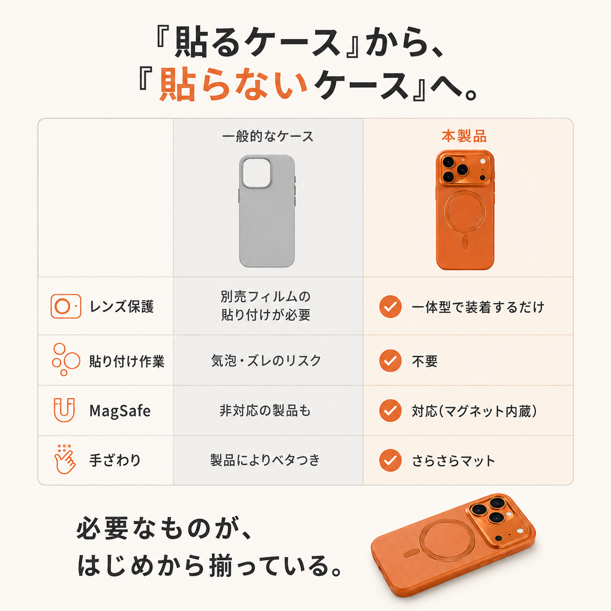 【本日終了⏰】【iPhone 11〜17シリーズ対応】レンズフィルム一体型 MagSafe対応ケース【累計15万台突破🏆】【全国送料無料🚗】