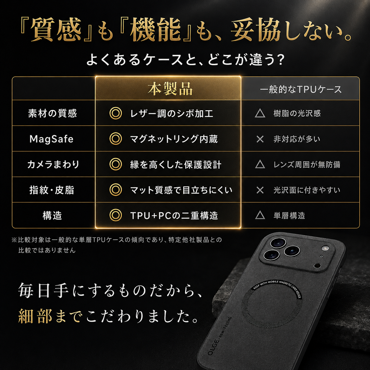 【本日終了⏰】【iPhone 11〜17シリーズ対応】PUレザースマホケース【累計15万台突破🏆】【全国送料無料🚗】