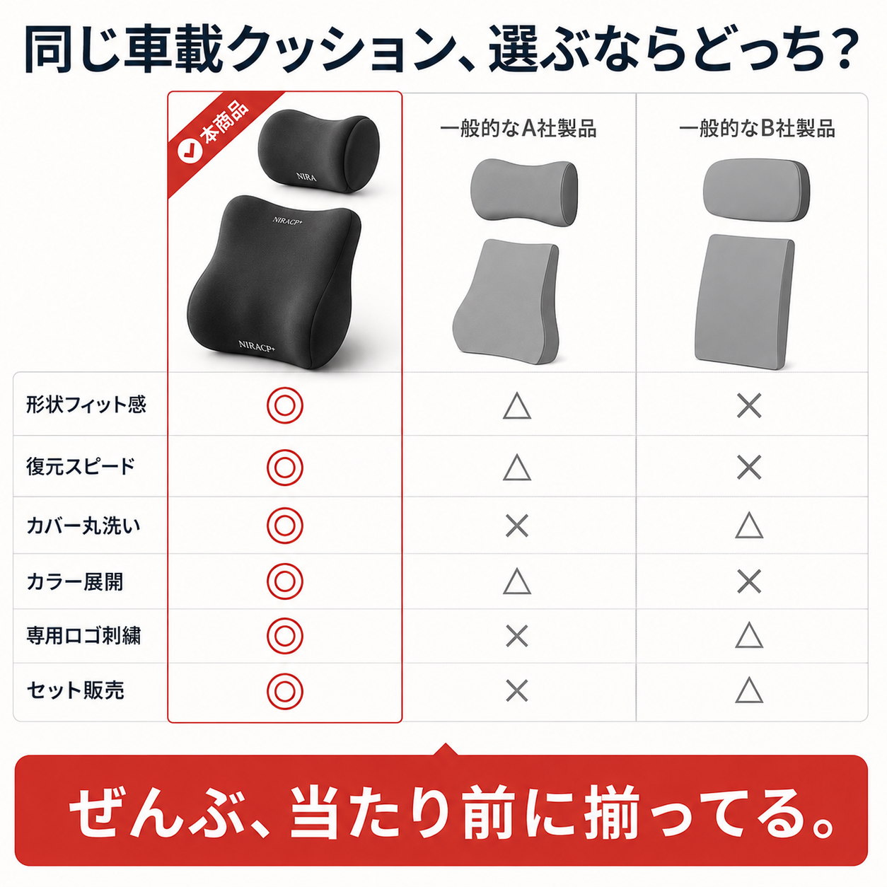 【本日終了⏰】【累計15万個突破🏆】カークッション【顧客満足度No.1獲得商品🥇】【全国送料無料🚗】