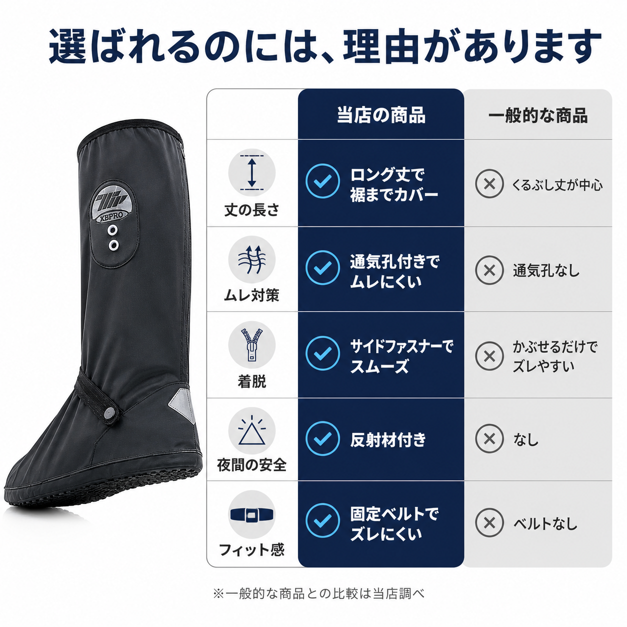 【本日終了⏰】【靴の上からサッと履くだけ】レインシューズカバー【ロング丈・防水設計】【全国送料無料🚚】