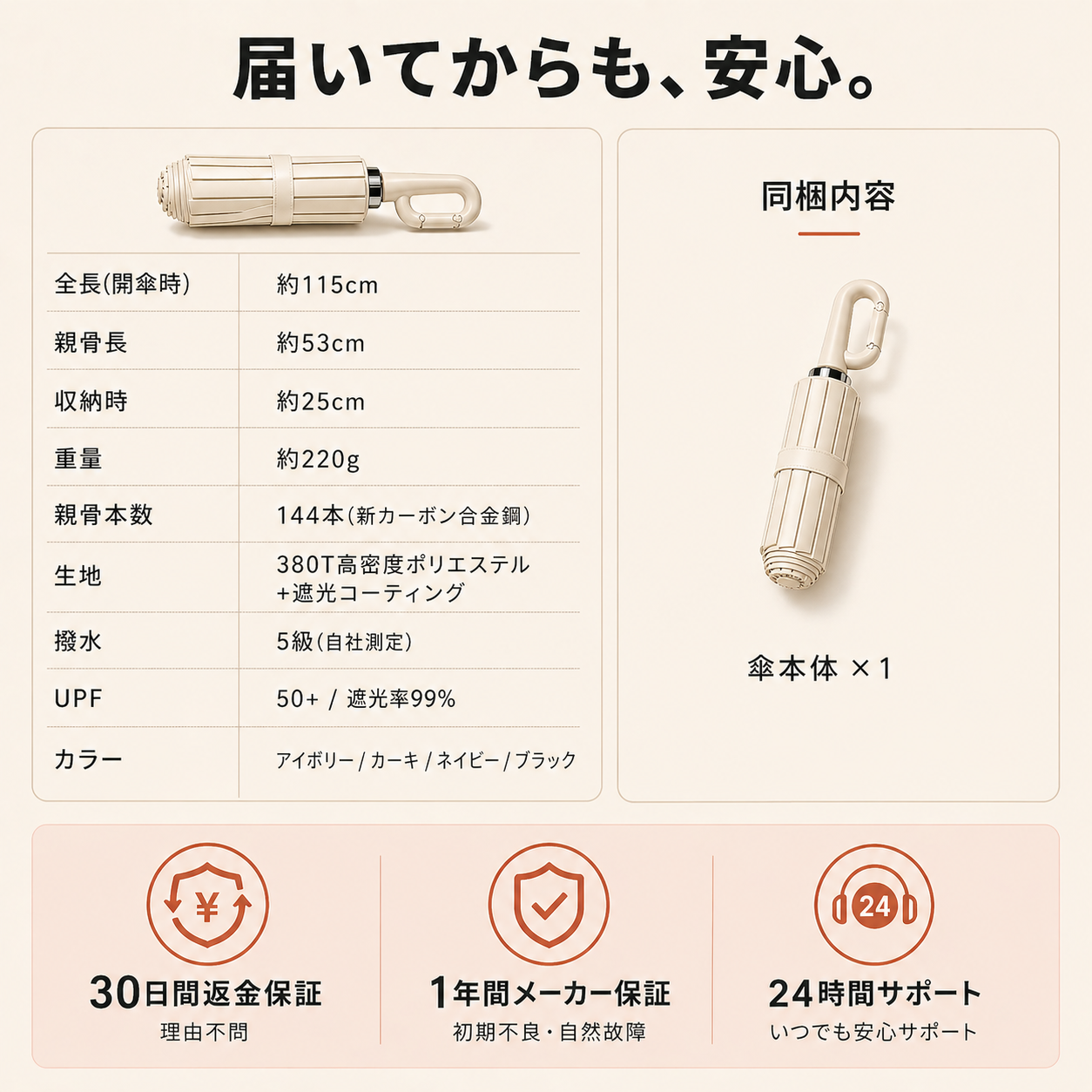 【本日終了⏰】【累計15万本突破🏆】日傘【顧客満足度No.1獲得商品🥇】【全国送料無料🚗】