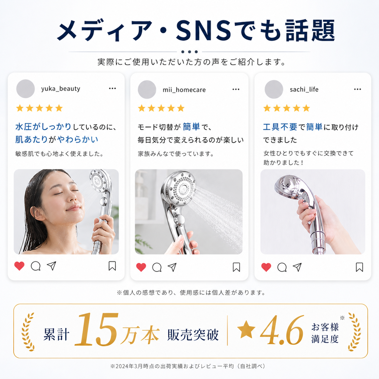 【本日終了⏰】【累計15万本突破🏆】EASIFY ナノバブルシャワーヘッド【顧客満足度No.1獲得商品🥇】【全国送料無料🚗】