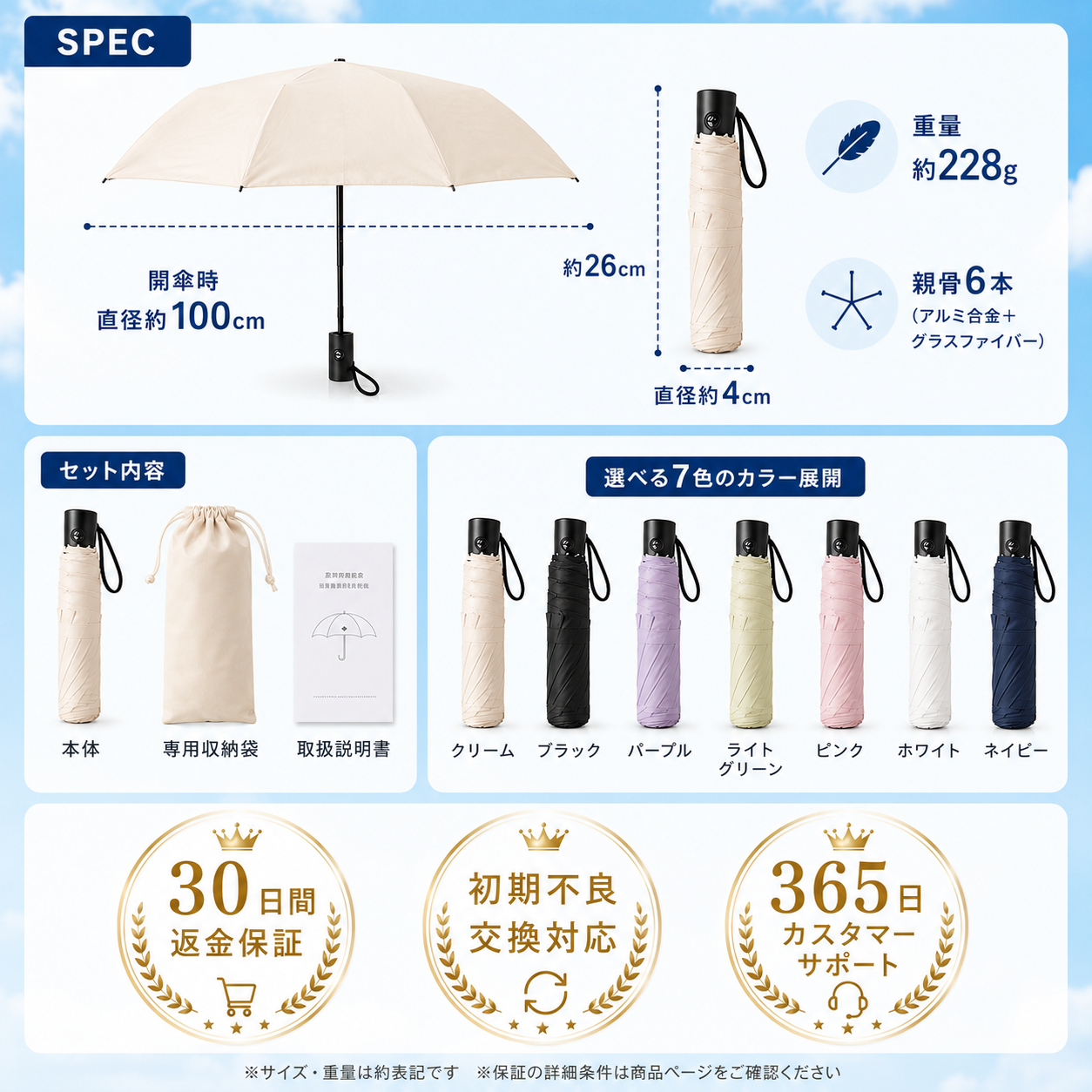 【本日終了⏰】【累計15万本突破🏆】日傘【顧客満足度No.1獲得商品🥇】【全国送料無料🚗】