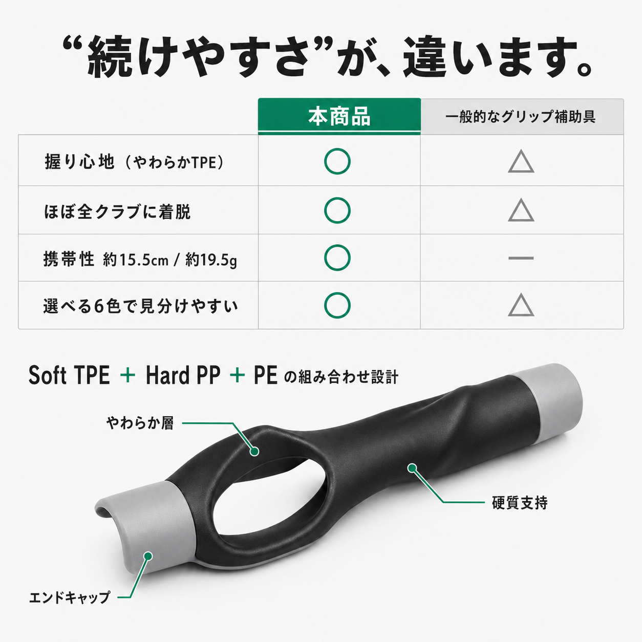 【本日終了⏰】【累計15万個突破🏆】ゴルフグリップトレーナー【顧客満足度No.1獲得商品🥇】【全国送料無料🚗】
