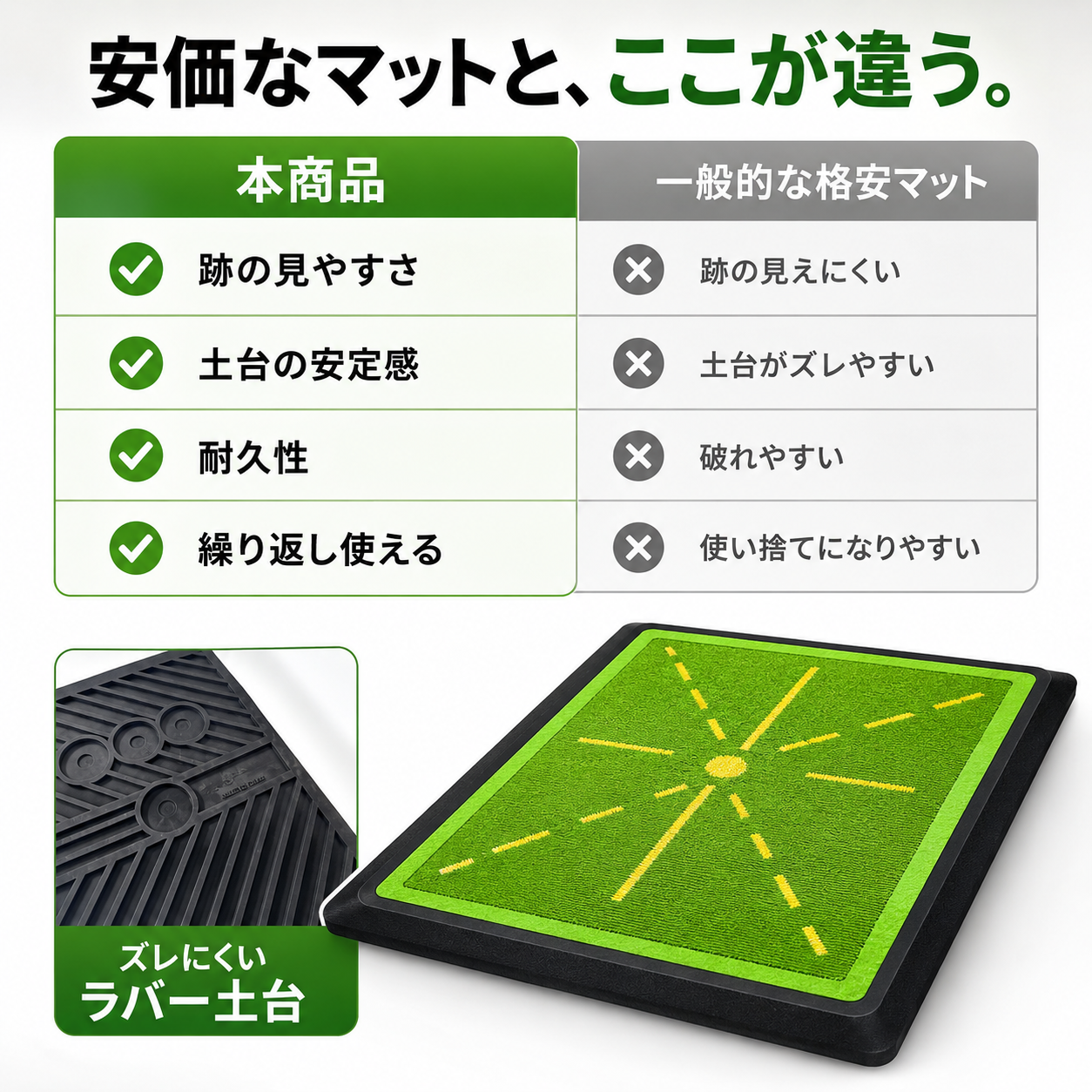 【本日終了⏰】ゴルフ練習マット【全国送料無料🚗】