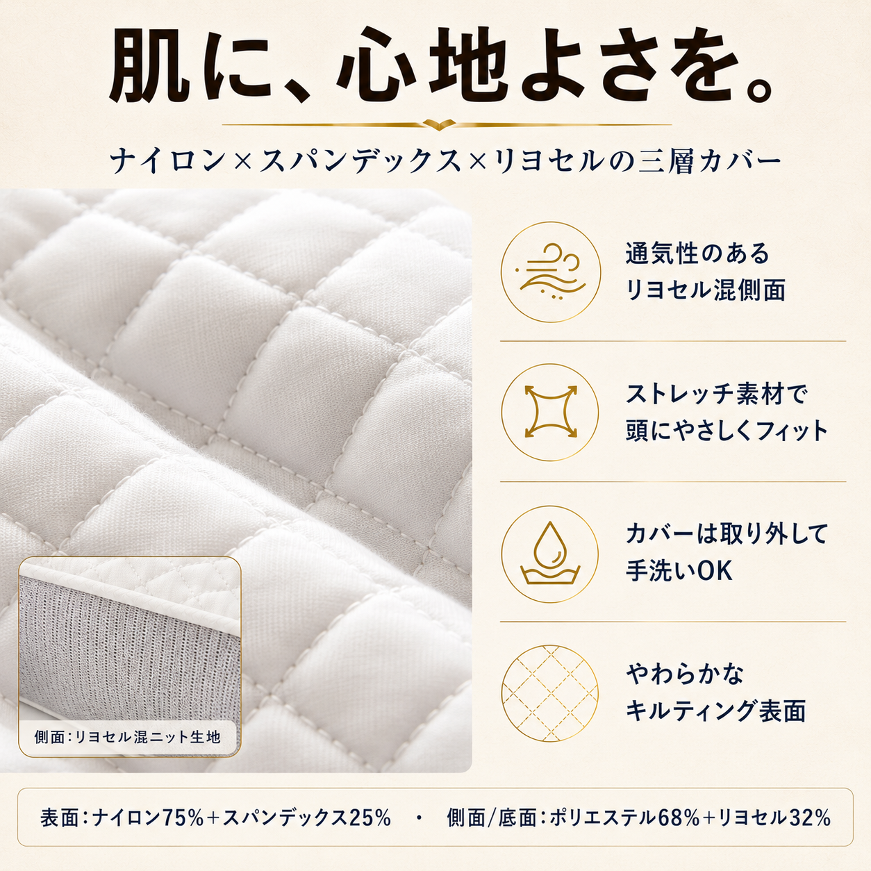 【本日終了⏰】【累計15万個突破🏆】至福の枕【顧客満足度No.1獲得商品🥇】【全国送料無料🚗】