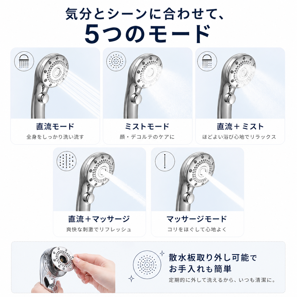 【本日終了⏰】【累計15万本突破🏆】EASIFY ナノバブルシャワーヘッド【顧客満足度No.1獲得商品🥇】【全国送料無料🚗】