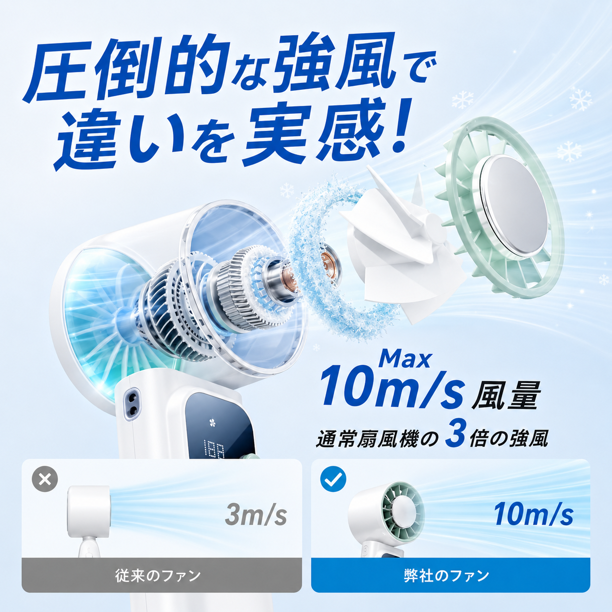 【本日終了⏰】【累計15万台突破🏆】強力冷却ハンディファン【顧客満足度No.1獲得商品🥇】【全国送料無料🚗】