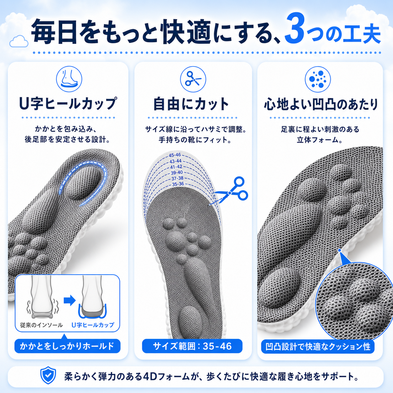 【本日終了⏰】【累計15万枚突破🏆】4D立体クッションインソール【顧客満足度No.1獲得商品🥇】【全国送料無料🚗】