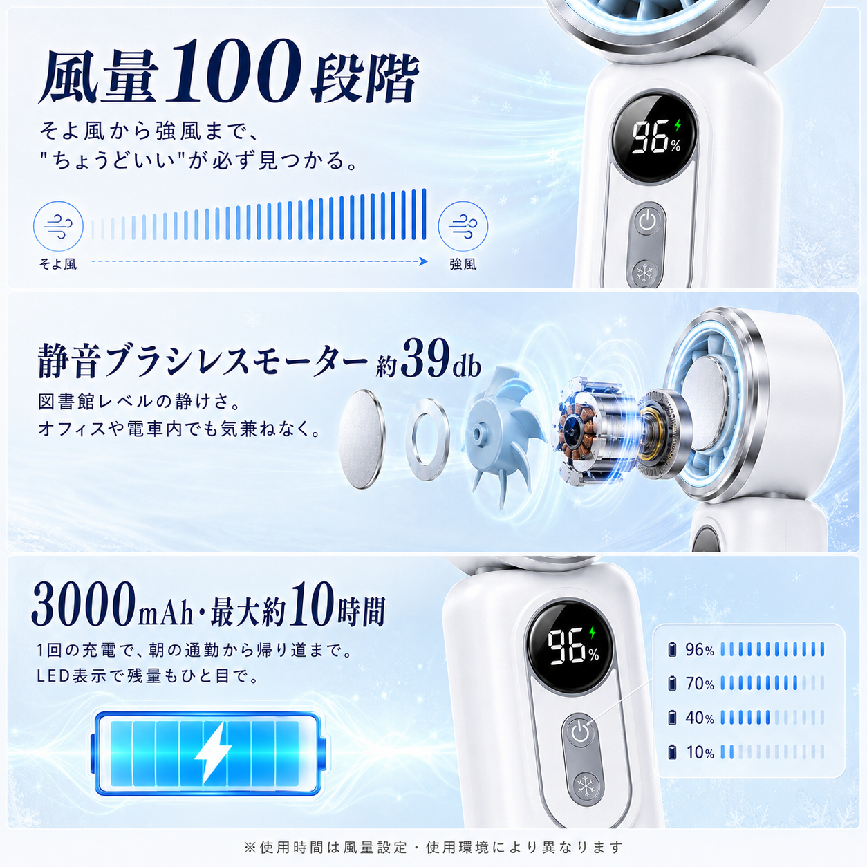 【本日終了⏰】【累計15万台突破🏆】4WAY 取り付けOK 小型瞬間冷却ハンディファン【顧客満足度No.1獲得商品🥇】【全国送料無料🚗】