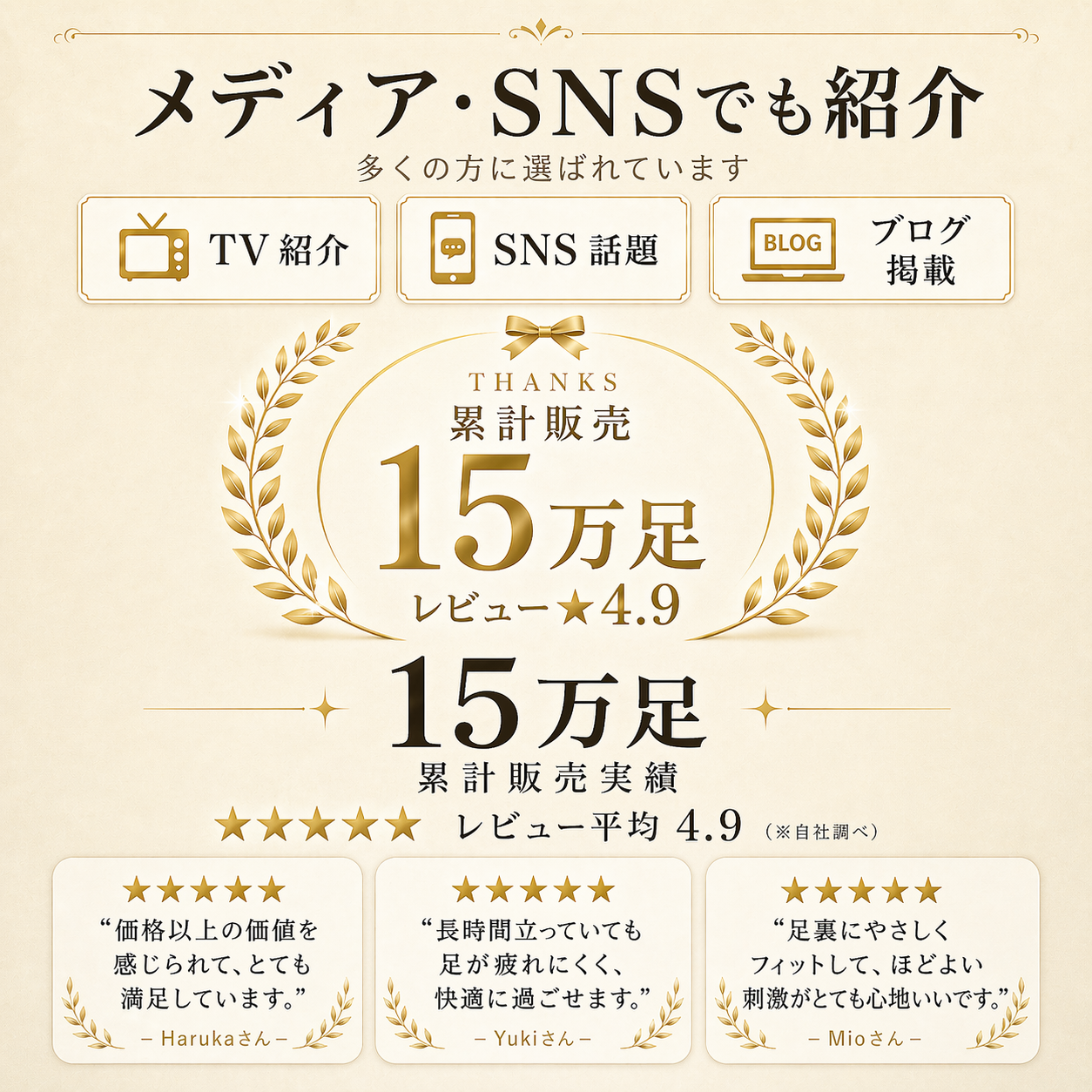 【本日終了⏰】【累計15万足突破🏆】リラックスサンダル【今だけ送料無料🚗】