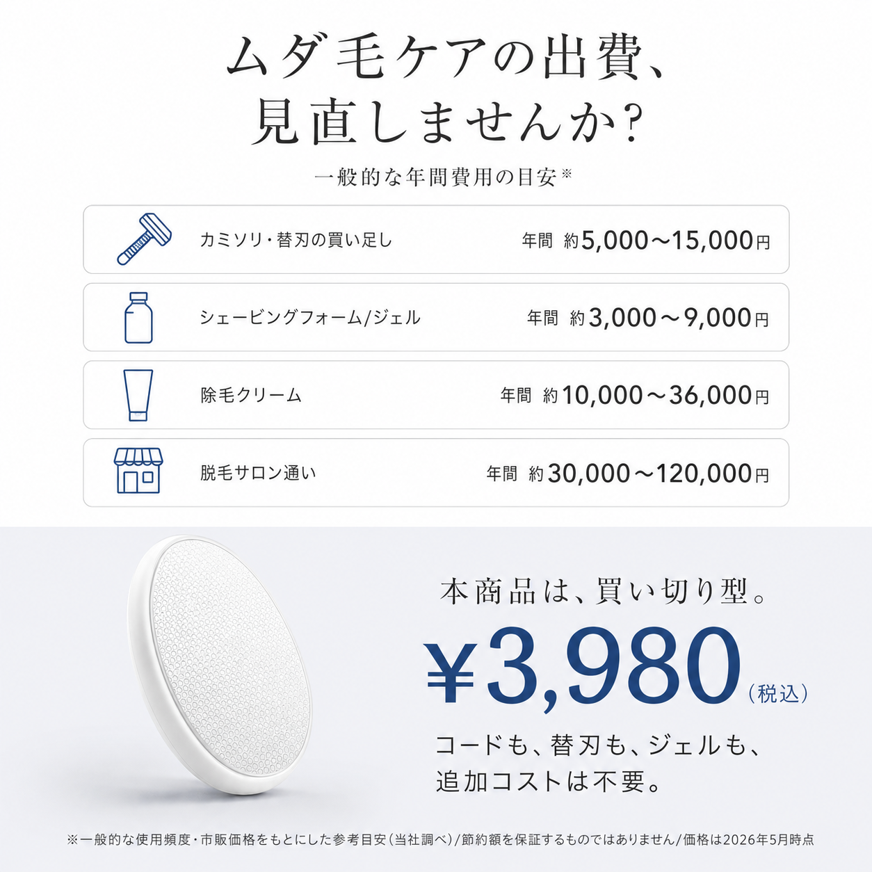 【本日終了⏰】【累計15万個突破🏆】ナノガラス除毛パッド【顧客満足度No.1獲得商品🥇】【全国送料無料🚗】