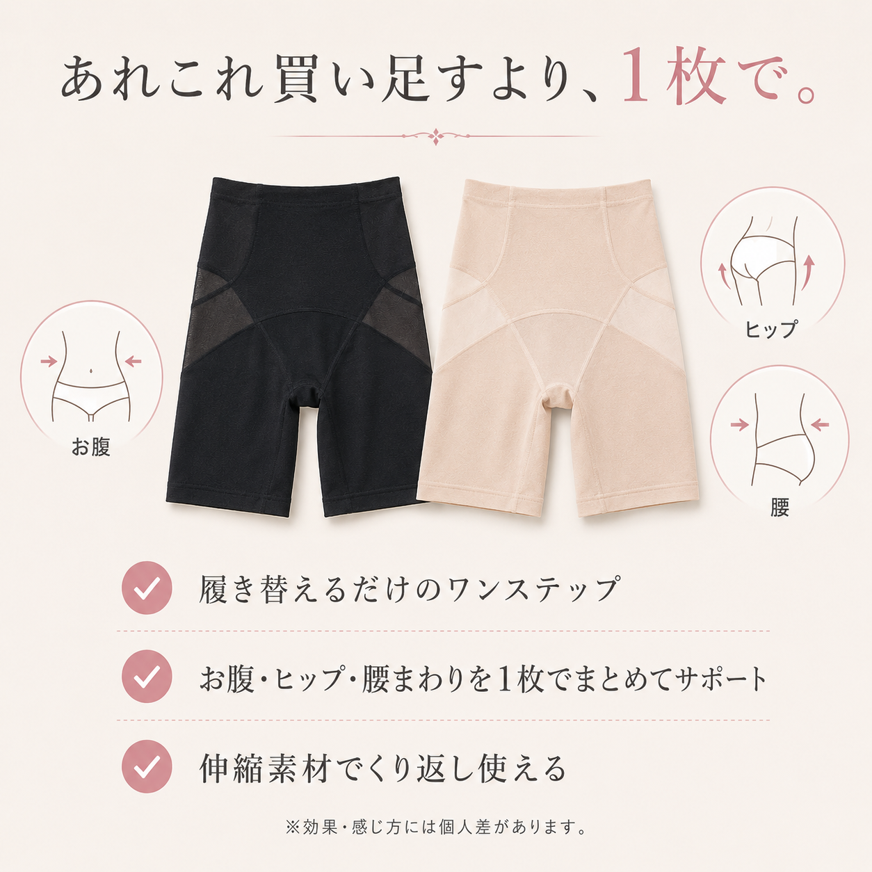 【本日終了⏰】【累計15万台突破🏆】ハイウエスト着圧インナー【顧客満足度No.1獲得商品🥇】【全国送料無料🚗】