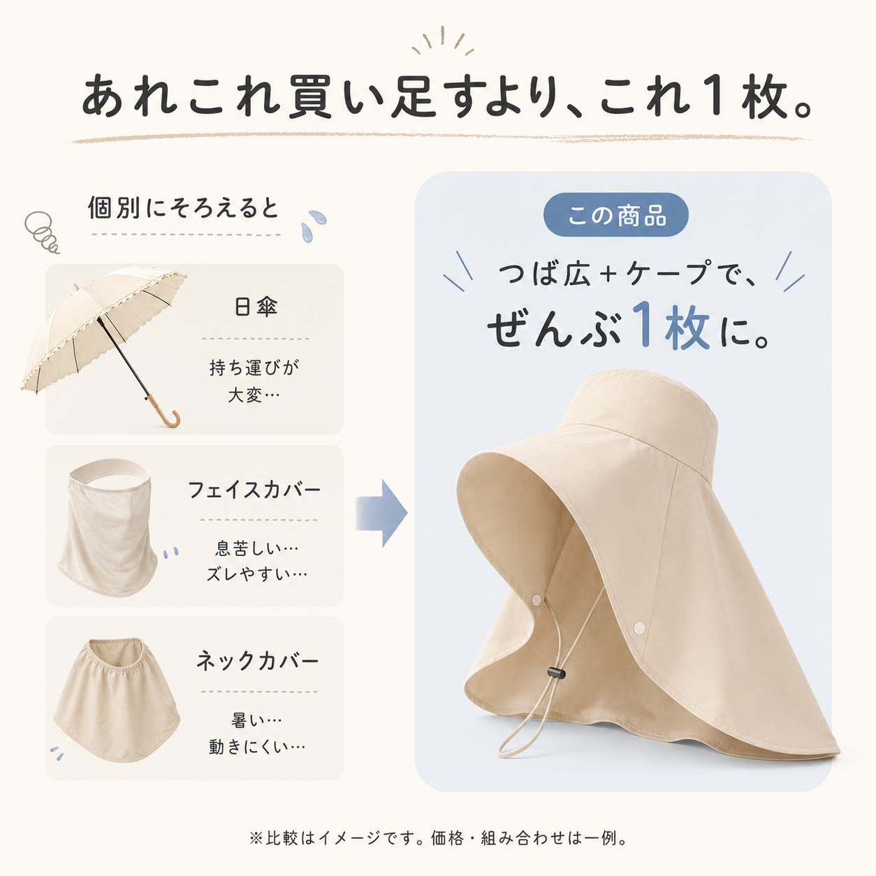 【本日終了⏰】【累計15万個突破🏆】かぶる日傘【顧客満足度No.1獲得商品🥇】【全国送料無料🚗】